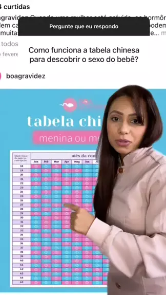 tabela para saber se é menino ou menina | Discover