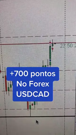 sxx value 2022 calculator