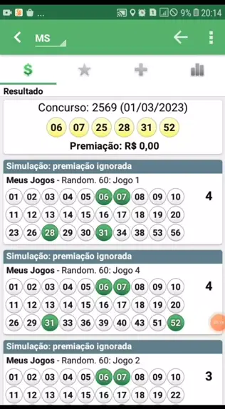 Resultado da Mega Sena do dia 01/03/2023