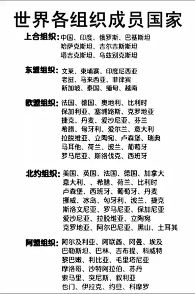 巴比多布拉西尔 | Discover