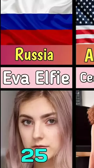ева эльфи биография & eva elfie vk| Discover